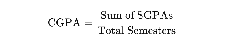 SGPA to CGPA Conversion